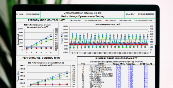 Wear-Performance-Test